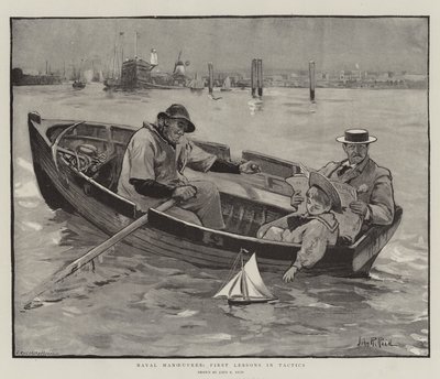 Maniobras navales, primeras lecciones en tácticas de John Robertson Reid