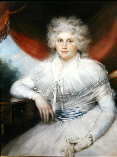 Dorothea Jordan de John Russell