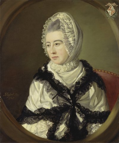 Retrato de una dama de John Russell