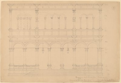 Logia del Consejo, Padua de John Russell Pope