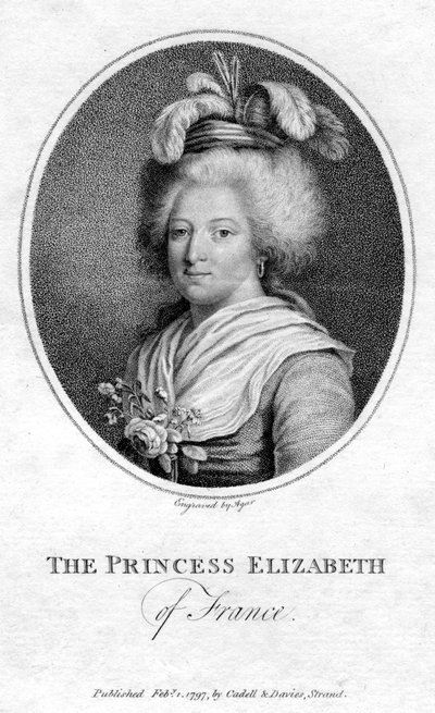 Princesa Isabel de Francia, 1797 de John Samuel Agar