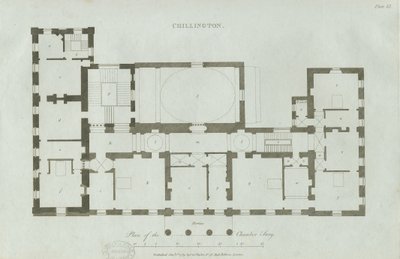 Castillo de Dudley: grabado de John Soane