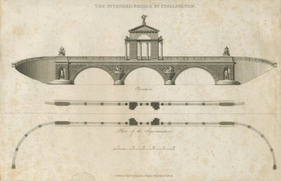 Chillington Park - Puente Propuesto de John Soane