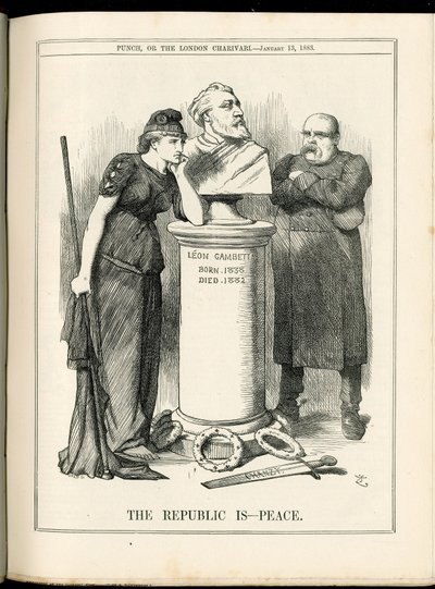 Punch de John Tenniel