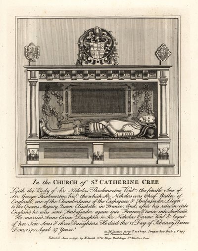 Efigie funeraria de Sir Nicholas Throkmorton de John Thomas Smith
