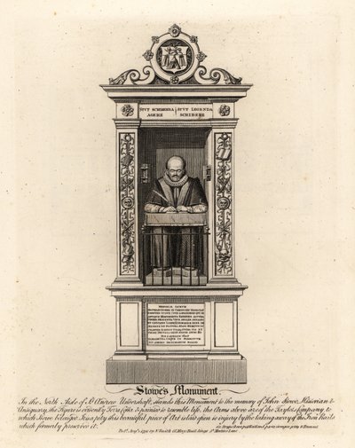 John Stowe, Historiador y Anticuario de John Thomas Smith