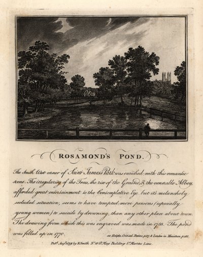 Estanque de Rosamond, Parque St James, circa 1758 de John Thomas Smith