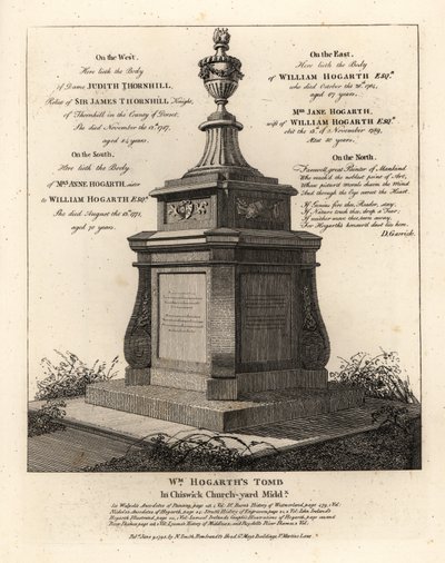 Tumba del artista William Hogarth, cementerio de la iglesia de Chiswick, Middlesex de John Thomas Smith