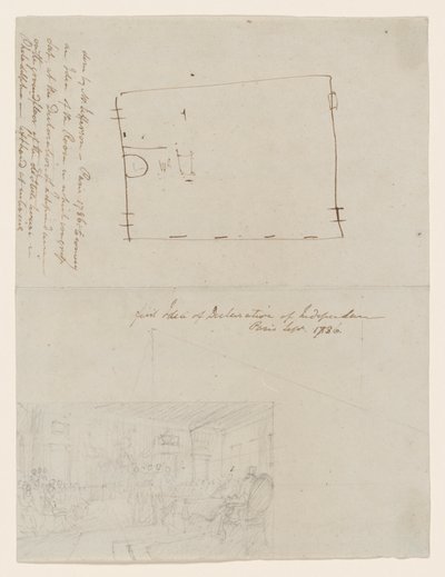 Primera idea de la Declaración de Independencia, París, septiembre de 1786 de John Trumbull