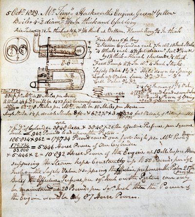 Detalles de Sans Pareil del cuaderno de Rastrick, Pruebas de Rainhill, 1829 de John Urpeth Rastrick