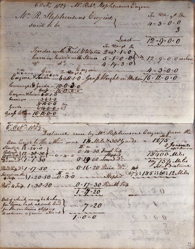 Detalles del Cohete del cuaderno de Rastrick, Pruebas de Rainhill, 1829 de John Urpeth Rastrick