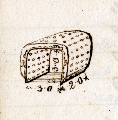 Dibujo de la caja de fuego de 