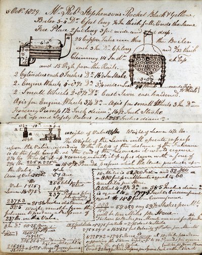 Boceto de la caldera del Cohete del cuaderno de Rastrick, 1829 de John Urpeth Rastrick