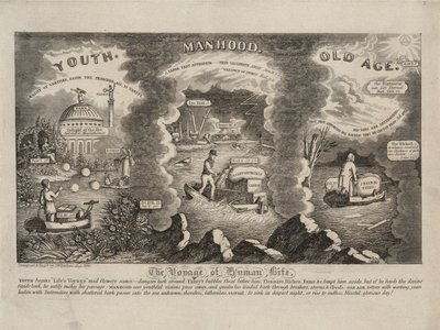 El viaje de la vida humana de John Warner Barber