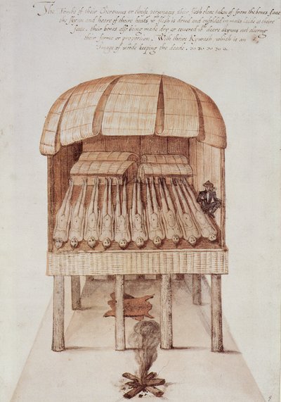 Casa Funeraria India de John White