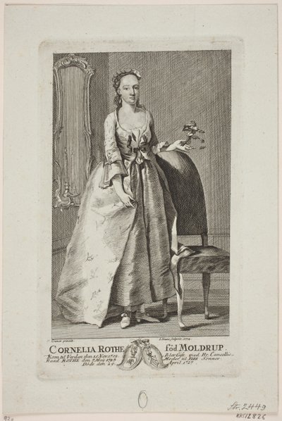 Cornelia Rothe de Jonas Haas