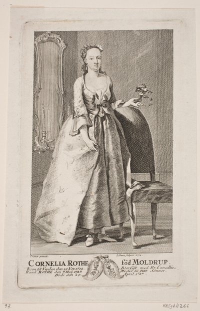 Cornelia Rothe de Jonas Haas