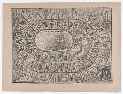 Juego de la oca, ca. 1900-1910 de José Guadalupe Posada