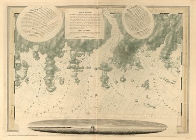 El Neptuno Atlántico, de Joseph F. W. Des Barres