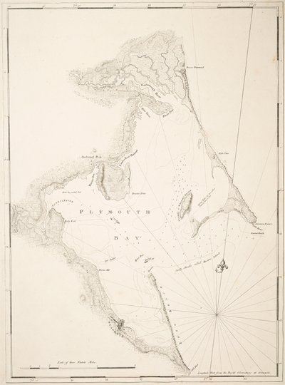 Bahía de Plymouth de Joseph Frederick Wallet DesBarres