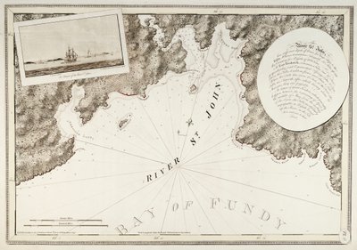 El río San Juan de Joseph Frederick Wallet DesBarres