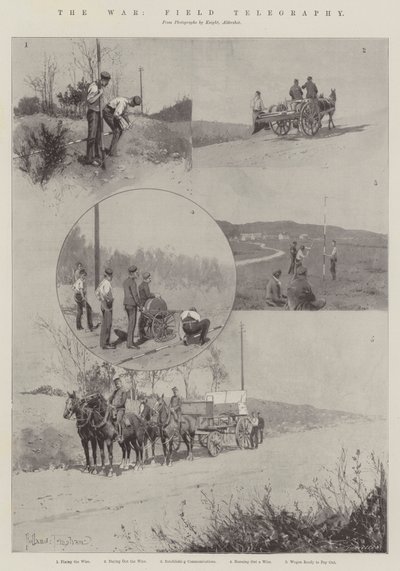 La guerra, telegrafía de campo de Joseph Holland Tringham