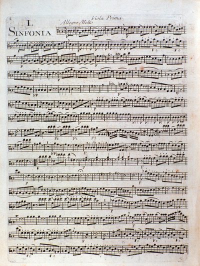 Página de la partitura de la Sinfonía en ut mayor de Pleyel de Joseph Ignace Pleyel