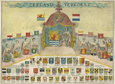 Armas y nombres de los Consejos Comprometidos de Zelanda y las ciudades de Zelanda Razas de Zelanda (título sobre el objeto) de Joseph Mulder