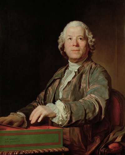 Retrato del compositor Christoph Willibald Ritter von Gluck 1714-1787, 1775 de Joseph Siffred Duplessis