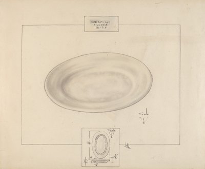 Plato de Joseph Sudek