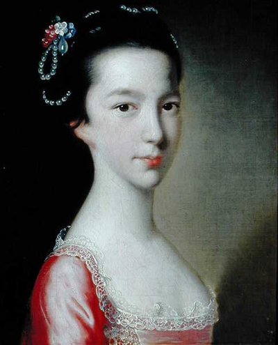 Retrato de una niña (Jane Monck) de Joseph Wright of Derby