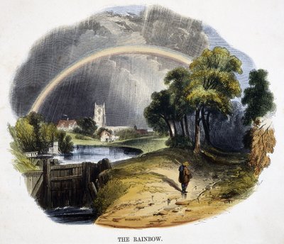 El arco iris, de Fenómenos de la naturaleza, 1849 de Josiah Wood Whymper