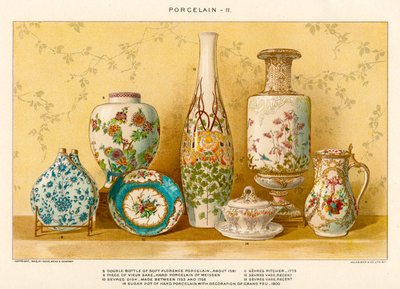 Porcelanas europeas por Julius Bien, c.1880 de Julius Bien