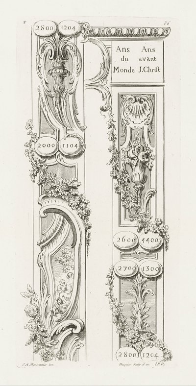 Diseño de fragmentos del borde de Juste Aurèle Meissonnier
