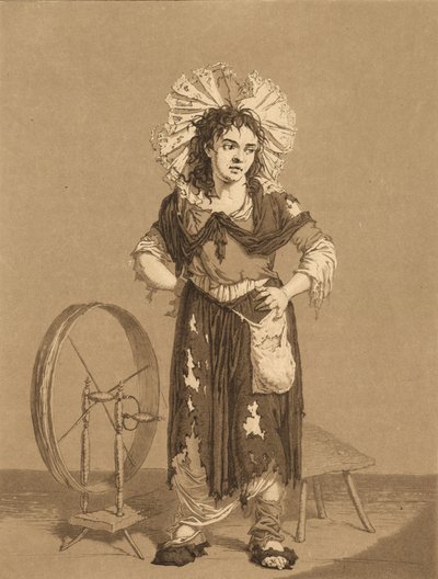 Los Jóvenes Mendigos de Karl Ludwig Bernhard Buchhorn
