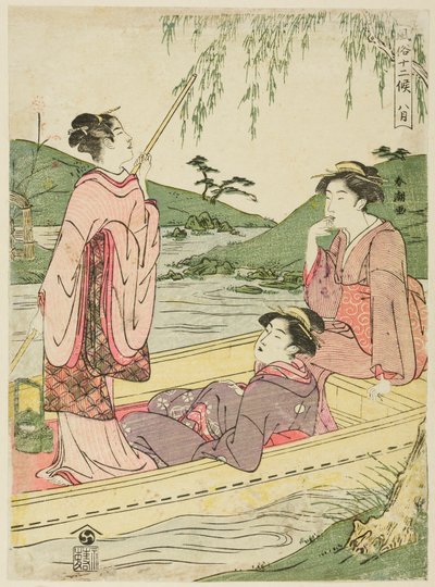 El octavo mes (Hachigatsu), de la serie "Costumbres populares de los doce meses (Fuzoku juni ko)" de Katsukawa Shuncho