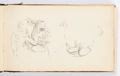 Página de Cuaderno de Bocetos de Kenyon Cox