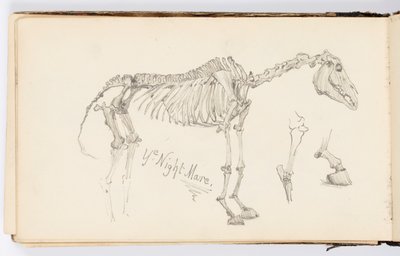 Página de cuaderno de bocetos: La pesadilla de Kenyon Cox