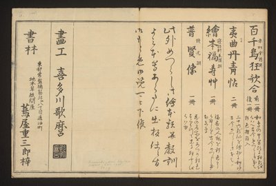Anuncios y colofón de Kitagawa Utamaro