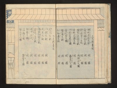 Índice de contenidos de Kitagawa Utamaro