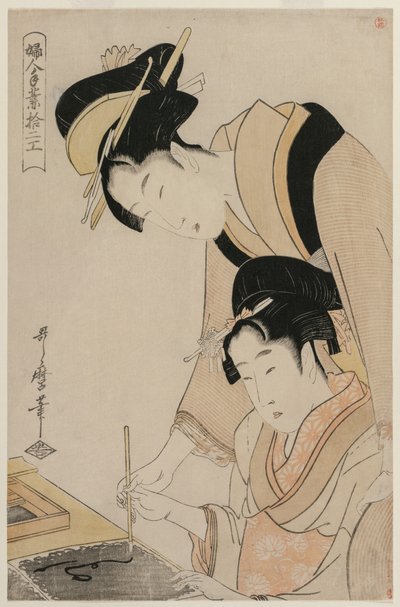 Madre enseñando caligrafía a su hija, de la serie, Doce ocupaciones de mujeres de Kitagawa Utamaro