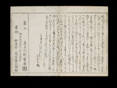 Shiohi no tsuto (Regalos de la Marea Baja), conocido como el Libro de las Conchas, 1789 de Kitagawa Utamaro