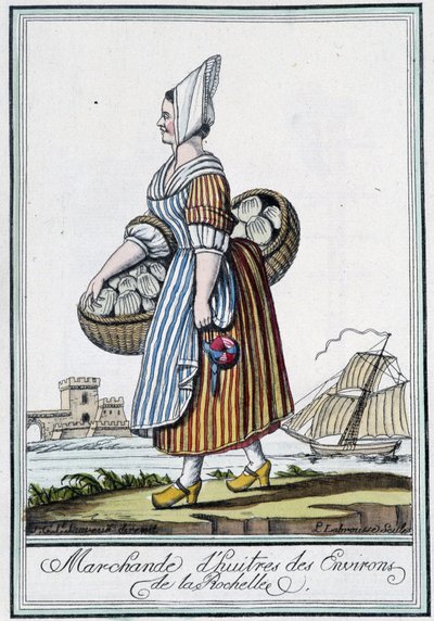 Comerciante de ostras de los alrededores de La Rochelle (Charente Maritime) - en “Encyclopédie des voyages” de J. Grasset St Sauveur, Deron, París de L.F. Labrousse