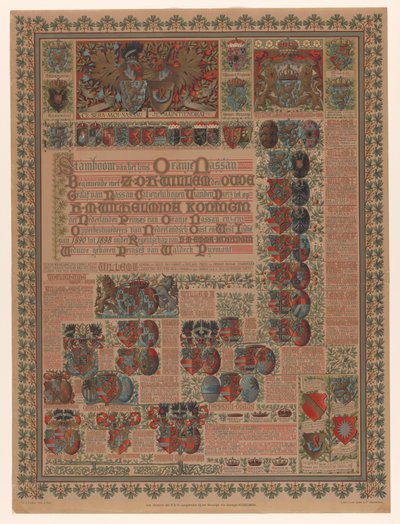 Árbol genealógico de la Casa de Orange-Nassau
Genealogía de la Casa de Orange Nassau a partir de S.A.D. Willem den Oud (...) (título en el objeto) de L. van Leer