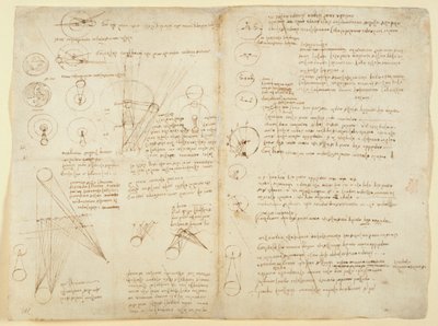 Arundel 263 f.107v f.104 Notas y diagramas sobre mecánica, de 