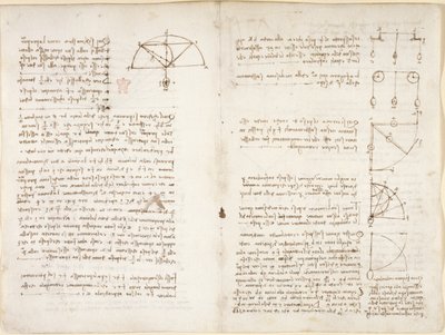 Arundel 263, f.10v, f.5 Notas y esquema de mecánica de Leonardo da Vinci
