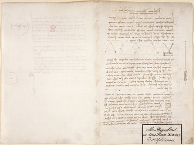 Arundel 263, f.13v, f.2 Notas y diagramas del 
