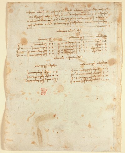 Arundel 263 f.153v Notas (1483-1499), de 
