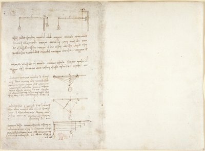 Arundel 263, f.1v, f.14 Notas y diagramas sobre mecánica, de 
