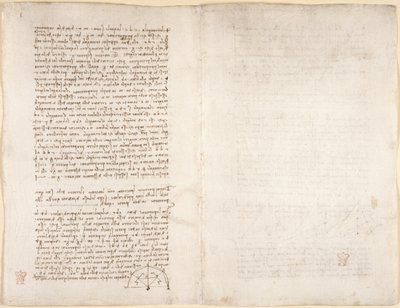 Arundel 263, f.215v, f.218 Notas y diagrama del 